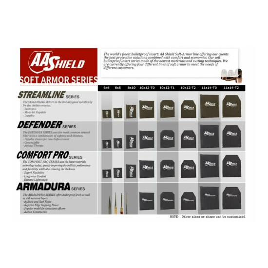 AA Shield Comfort-Pro Bulletproof Soft Panel Body Armor Plate 3A&HG2 8x10 Pair {2}