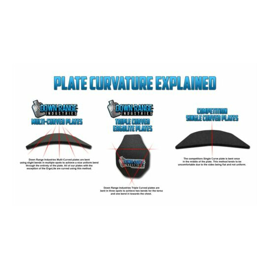 Body Armor AR500 Level 3 Set Of Plates Curved 11x14 FREE 2 DAY SHIPPING! {11}
